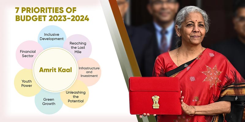 Seven focus areas of Budget 2023-24